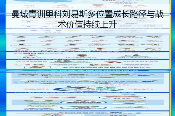 曼城青训里科刘易斯多位置成长路径与战术价值持续上升